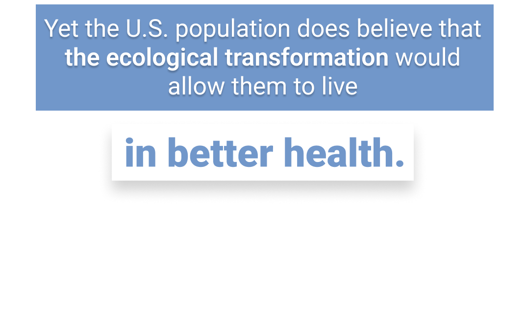 Yet the U.S. population does believe that the ecological transformation would allow them to live in better health