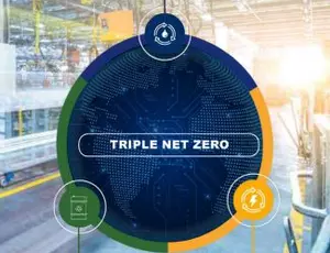 Global Sustainability Survey: Companies Report Progress While Public Demands Faster Action