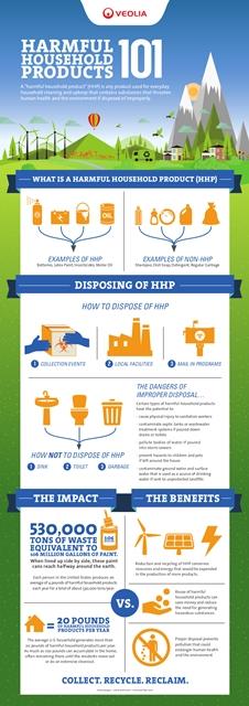Download the Infographic