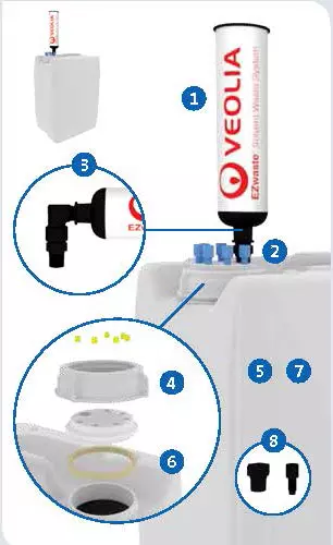 EZwaste System Image 1
