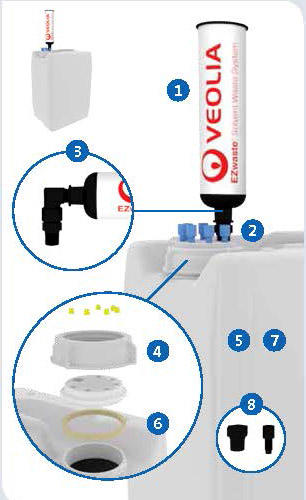 EZwaste System Image 1