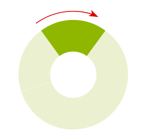 How can we improve the quality of recycled plastic?  Veolia, ecological  transformation: water management, energy and waste recycling