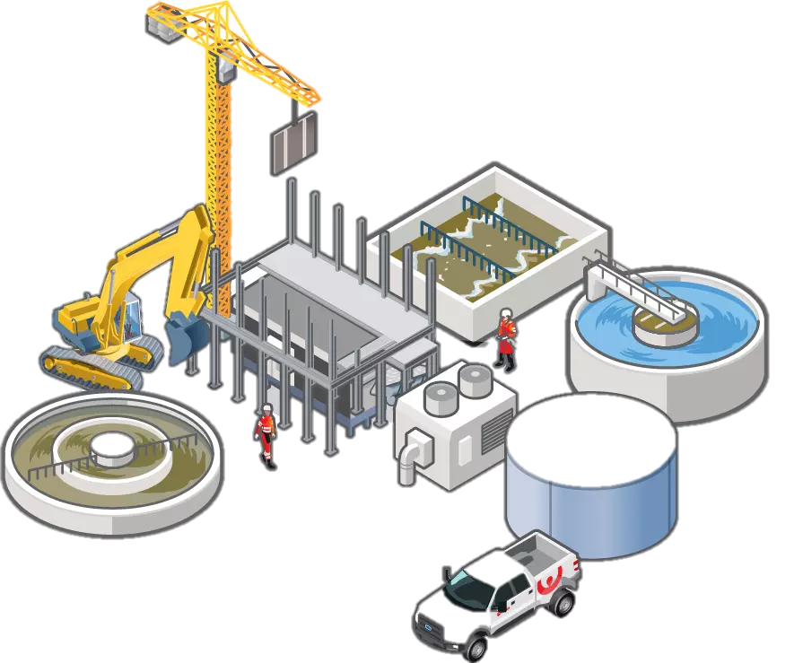 An animated diagram of an active capital program being managed by Veolia