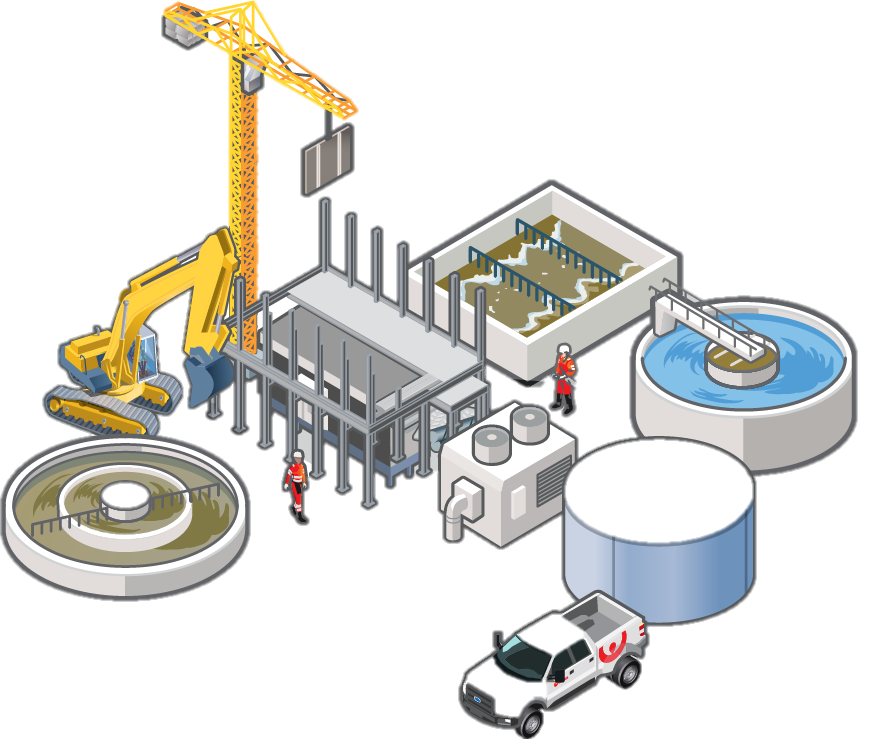 An animated diagram of an active capital program being managed by Veolia